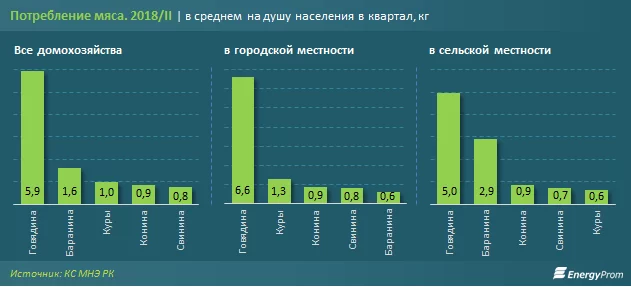Изображение 7 для Яков Фишман, Магнум: Как стать партнером крупной торговой сети