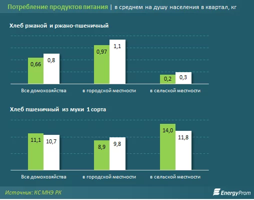 Изображение 7 для Выросла потребность в зрелищах