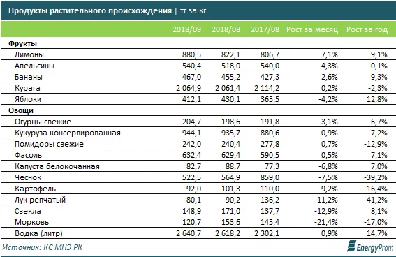 Изображение 7 для Беглеца Храпунова хотят посадить на 20 лет