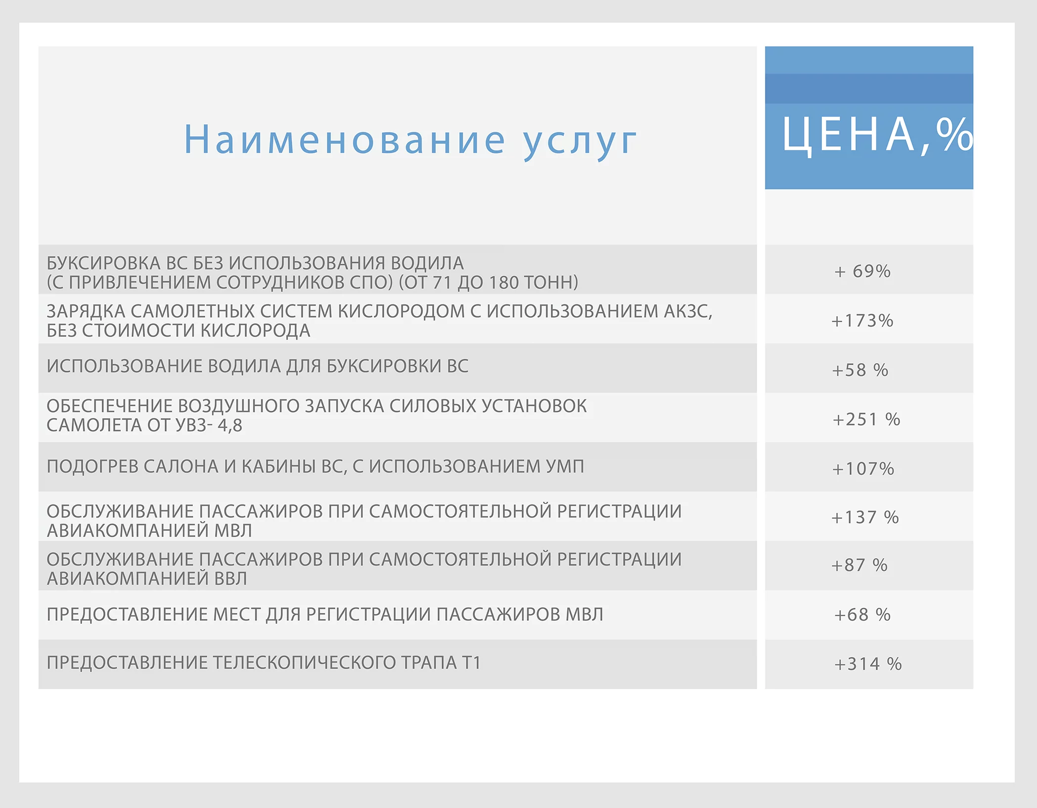 Изображение 6 для Москве нужна пятая часть KASE