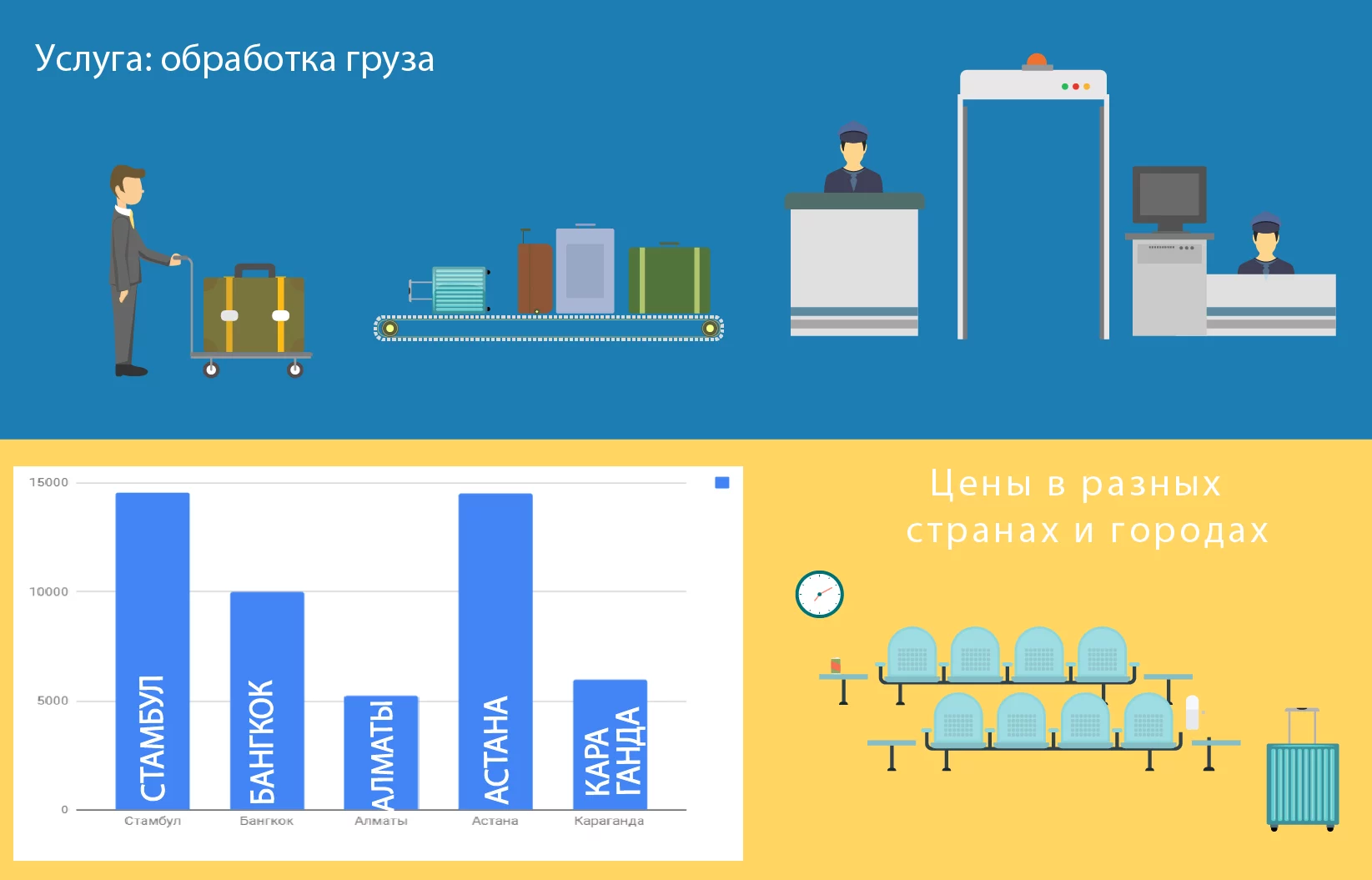 Изображение 5 для Москве нужна пятая часть KASE