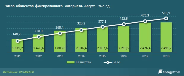 Изображение 5 для Пентагон намерен обвинить Китай в подрыве оборонно-промышленной базы