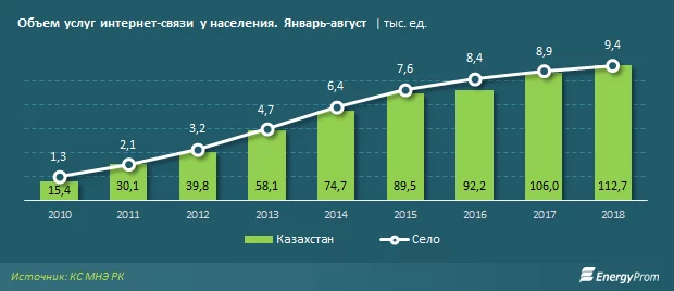 Изображение 7 для Пентагон намерен обвинить Китай в подрыве оборонно-промышленной базы