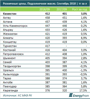 Изображение 7 для Реструктуризация мира