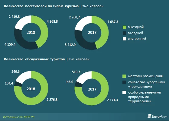 Изображение 5 для Мы – поколение перемен