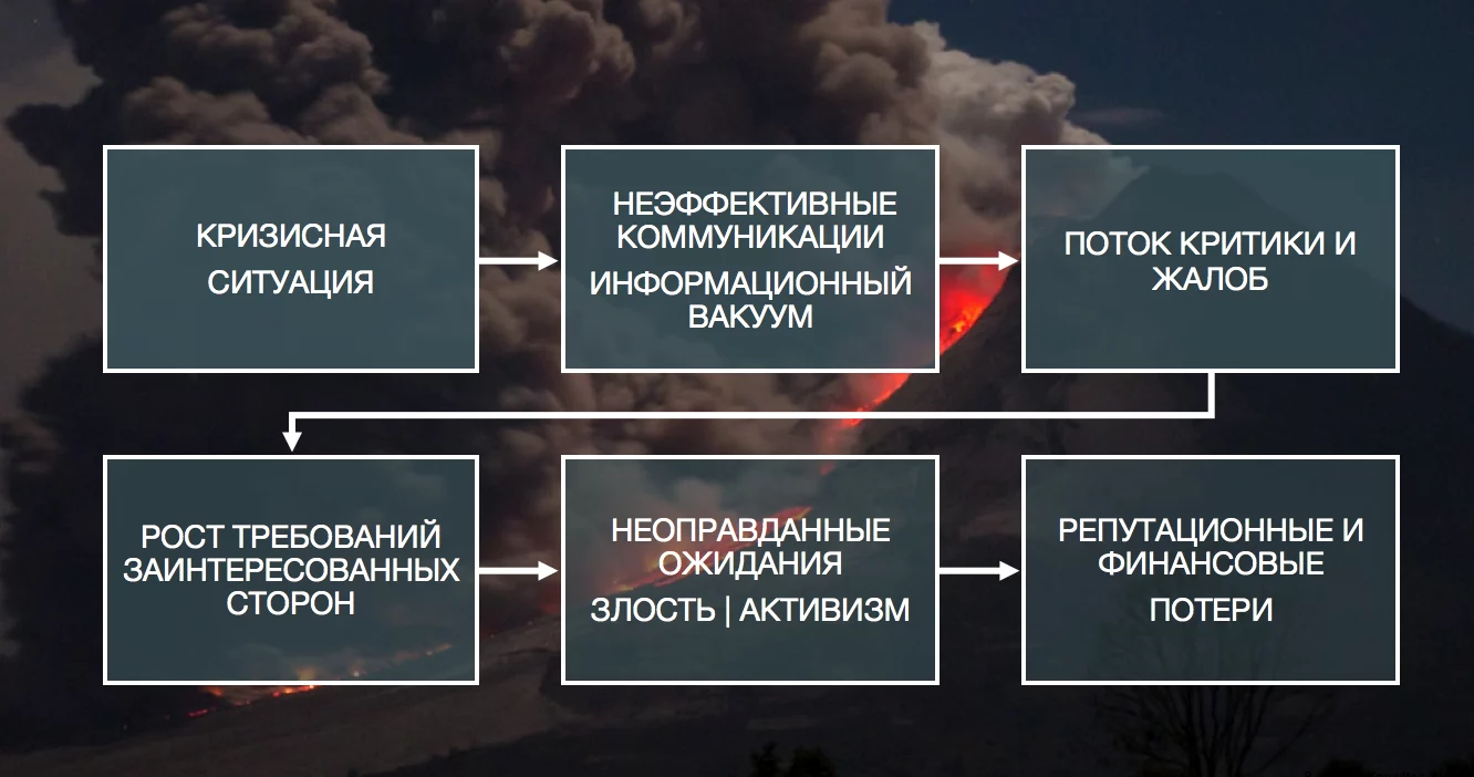 Изображение 1 для Казахстан-Кыргызстан. Зреет ли дипломатический конфликт?