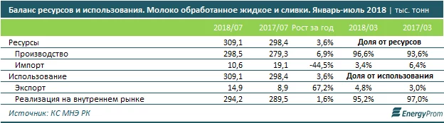 Изображение 7 для Помогут или навредят нам новые технологии?
