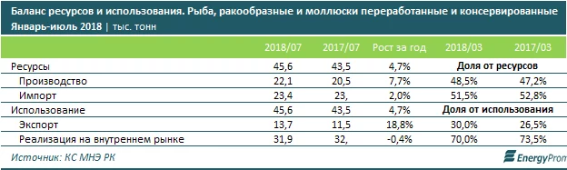 Изображение 6 для Казахстанский режиссер Елена Лисасина: «Нам никогда не стать Голливудом»