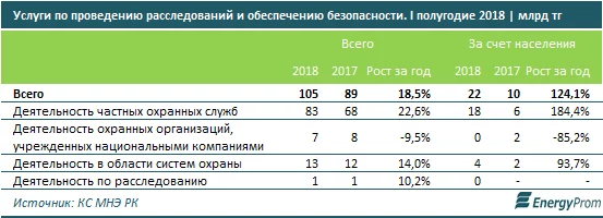 Изображение 7 для Медики планируют ввести активную диагностику гепатита