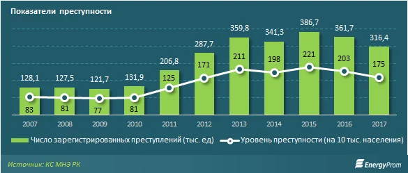 Изображение 8 для Медики планируют ввести активную диагностику гепатита