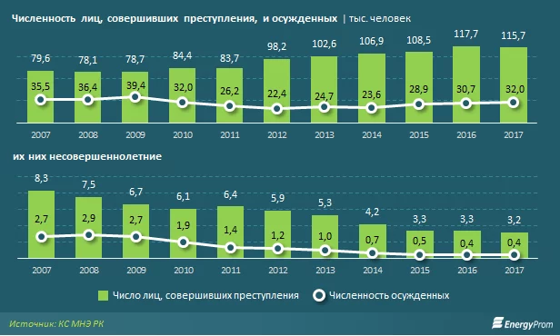 Изображение 9 для Медики планируют ввести активную диагностику гепатита
