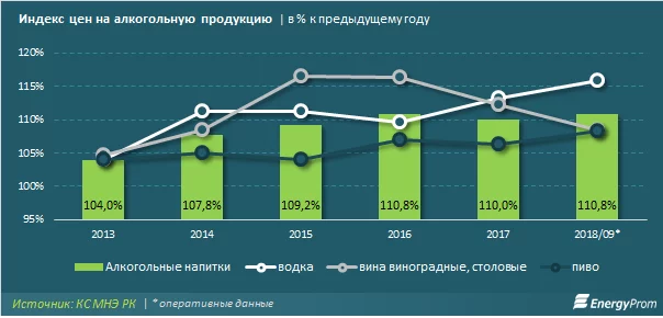 Изображение 7 для Сингапур и Казахстан: «отношения в любую погоду».