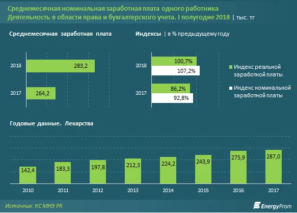 Изображение 7 для Этим все нипочем: перегнали Америку