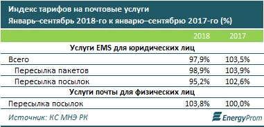 Изображение 7 для ДРСМД: шансы точно поют романсы