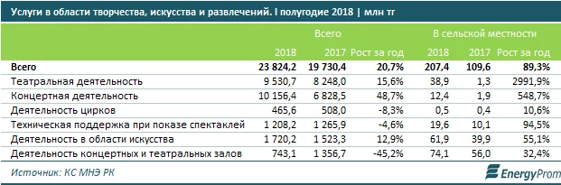 Изображение 6 для Реформа узбекской энергетики