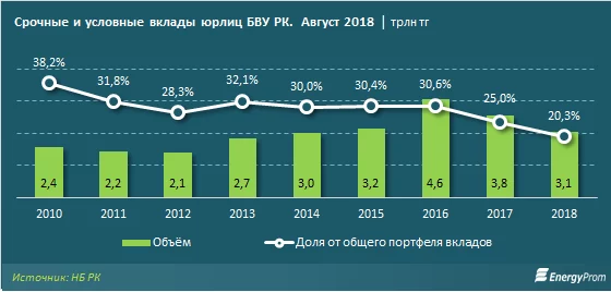 Изображение 3 для Подстрахуй «Союз», будь человеком!
