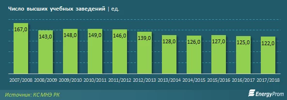Изображение 7 для Конюшню следует запирать до побега лошадей