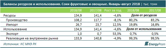 Изображение 8 для Старая песня о денежно-кредитной политике