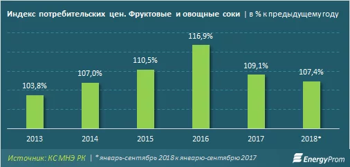 Изображение 9 для Старая песня о денежно-кредитной политике