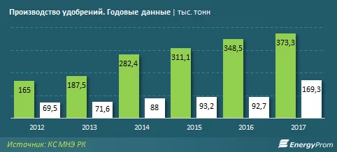 Изображение 6 для Деньги любят родину издалека