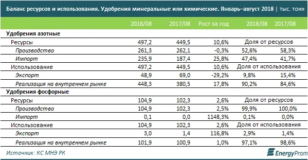 Изображение 7 для Деньги любят родину издалека