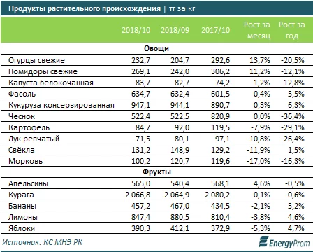 Изображение 6 для Покровитель всех туркмен доведет страну до бунта?