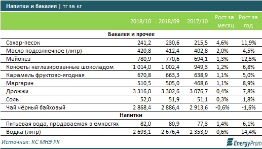 Изображение 8 для Покровитель всех туркмен доведет страну до бунта?