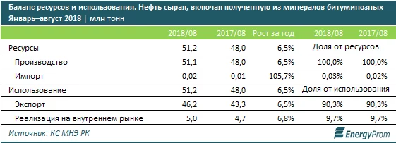Изображение 2 для С мясом пока все ОК