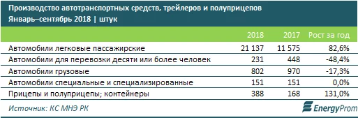 Изображение 7 для Назарбаев на Совбезе: «Смотрите, что происходит!»