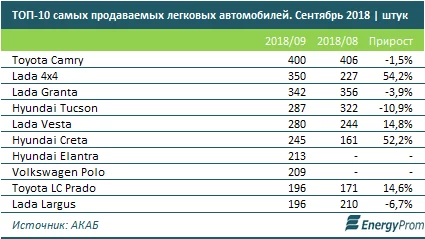 Изображение 8 для Назарбаев на Совбезе: «Смотрите, что происходит!»