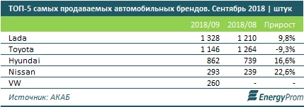 Изображение 9 для Назарбаев на Совбезе: «Смотрите, что происходит!»