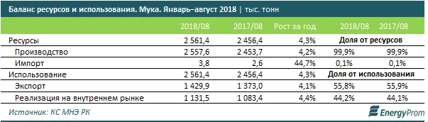 Изображение 7 для Диалектика наказания: из вице-премьеров в хокимы