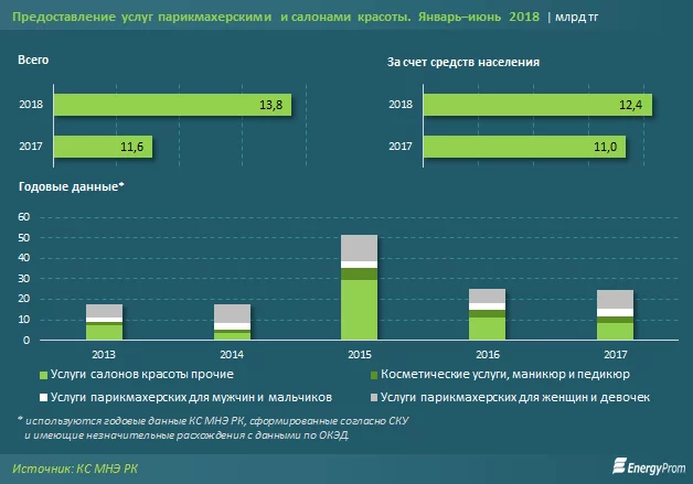 Изображение 5 для Саакашвили Казахстан уже не спасет