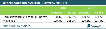 Изображение 6 для Саакашвили Казахстан уже не спасет