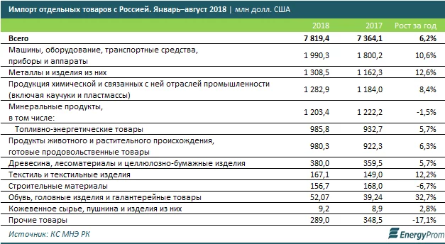 Изображение 8 для Возвращение к фиксированному курсу: за и против.