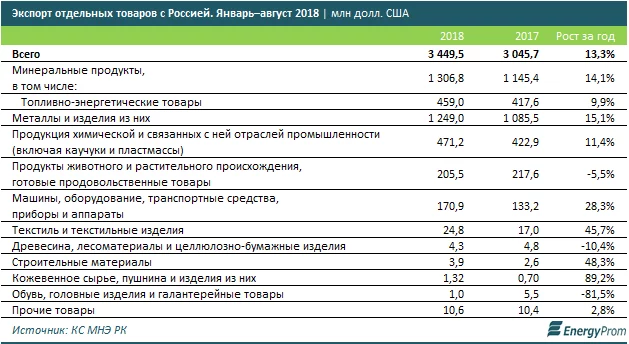 Изображение 9 для Возвращение к фиксированному курсу: за и против.