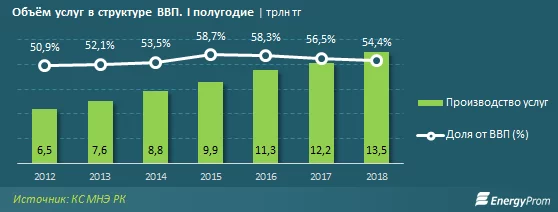 Изображение 3 для Большой исход. Россия выдавливает жителей Центральной Азии