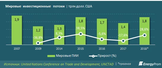 Изображение 2 для Большой исход. Россия выдавливает жителей Центральной Азии