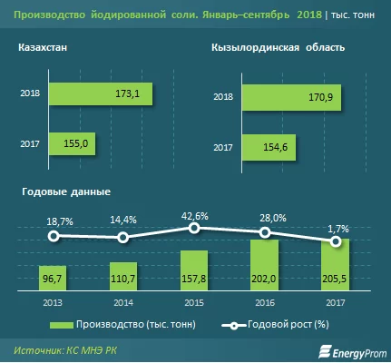 Изображение 1 для Животноводство вредит экологии