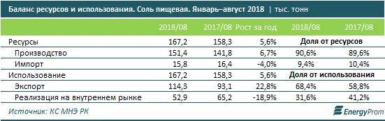 Изображение 2 для Животноводство вредит экологии