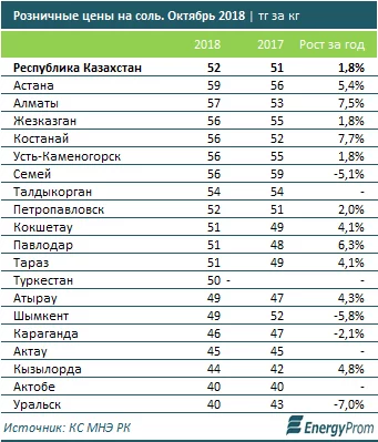 Изображение 3 для Животноводство вредит экологии