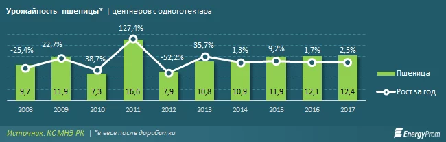 Изображение 10 для Искусственный интеллект вместо свободы слова