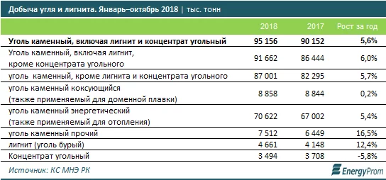 Изображение 7 для Мозги у нас выдающиеся, но с руками прямо ЧС
