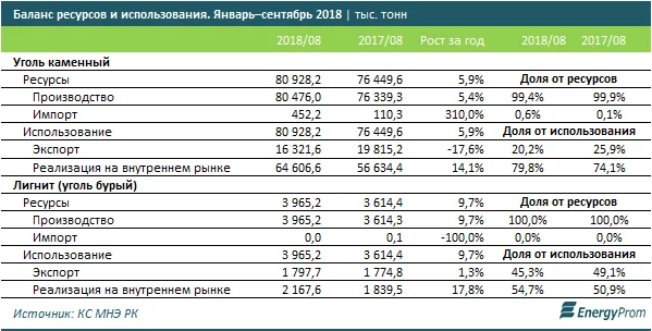 Изображение 8 для Мозги у нас выдающиеся, но с руками прямо ЧС