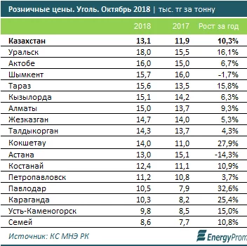 Изображение 9 для Мозги у нас выдающиеся, но с руками прямо ЧС