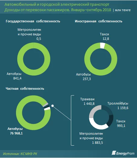 Изображение 9 для Украинцы выберут президента 31 марта будущего года
