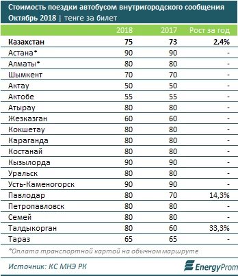 Изображение 8 для Украинцы выберут президента 31 марта будущего года