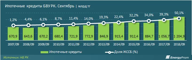 Изображение 2 для КАЗАХИ И ПЕРВАЯ МИРОВАЯ ВОЙНА