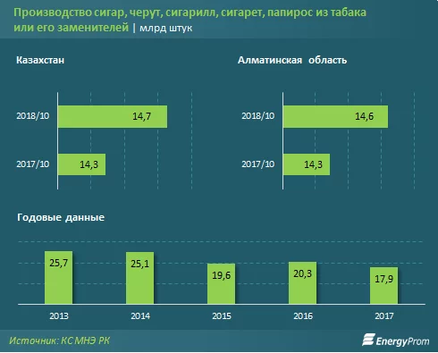 Изображение 1 для У «Тенгизшевройл» женское лицо