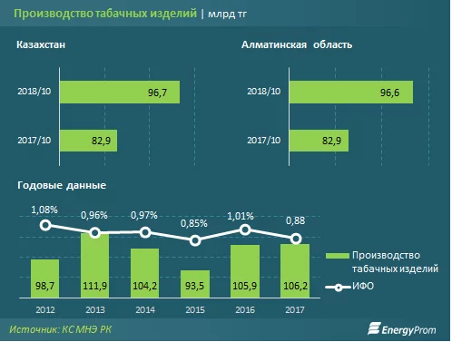 Изображение 2 для У «Тенгизшевройл» женское лицо